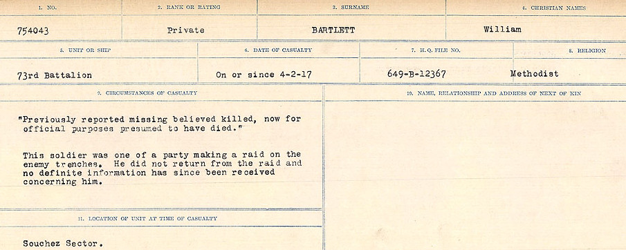 Circumstances of Death Registers