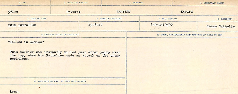 Circumstances of Death