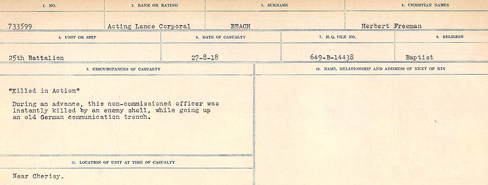 Circumstances of Death Registers
