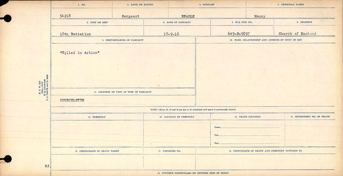 Circumstances of Death Registers