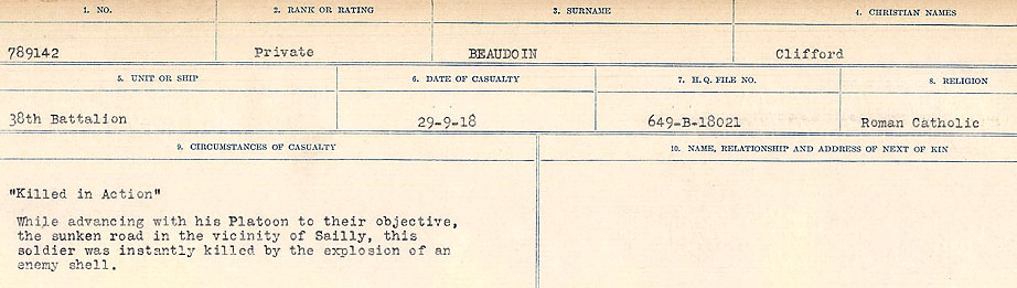 Circumstances of Death Registers