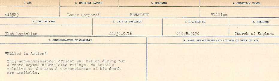 Circumstances of Death Registers