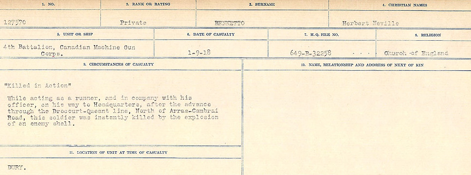 Circumstances of Death Registers