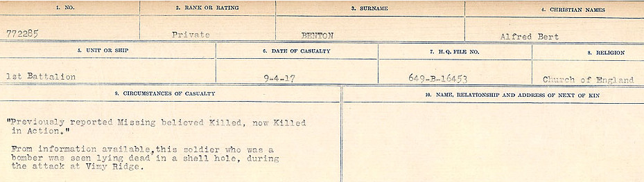 Circumstances of Death Registers