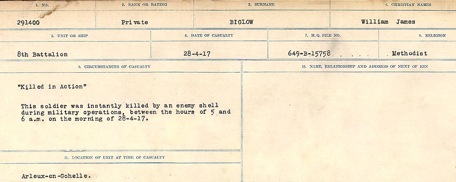 Circumstances of Death Registers