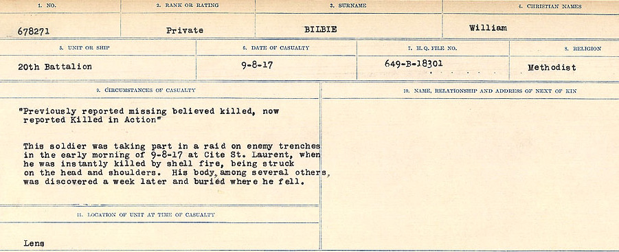 Circumstances of Death Registers