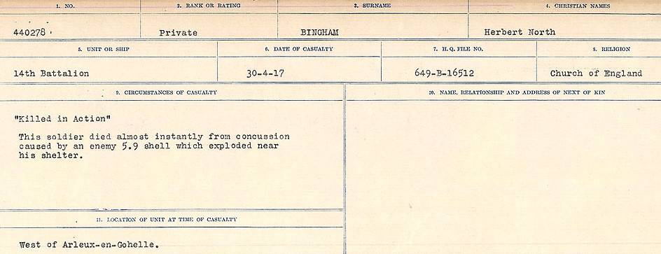 Circumstances of Death Registers