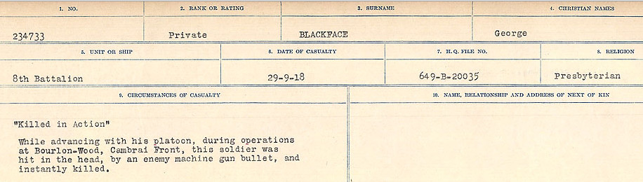 Circumstances of Death Registers