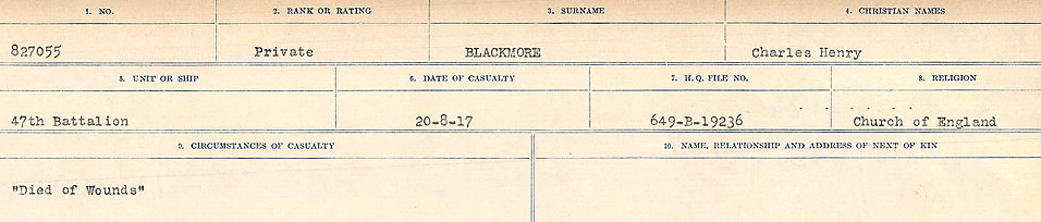 Circumstances of Death Registers