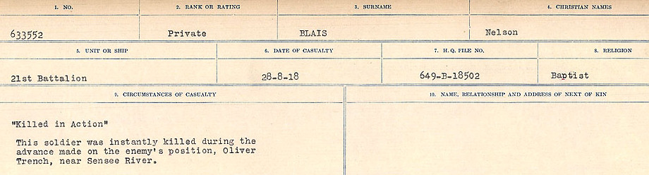 Circumstances of Death Registers