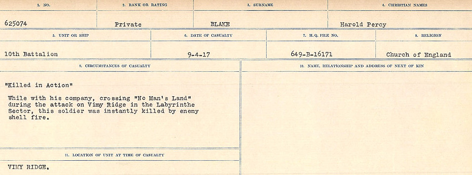 Circumstances of Death Registers