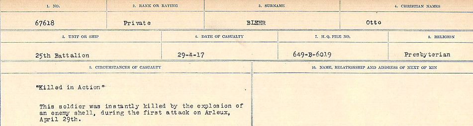Circumstances of Death Registers