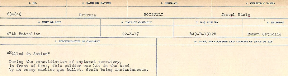 Circumstances of Death Registers