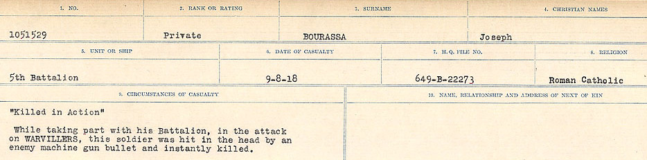 Circumstances of Death Registers