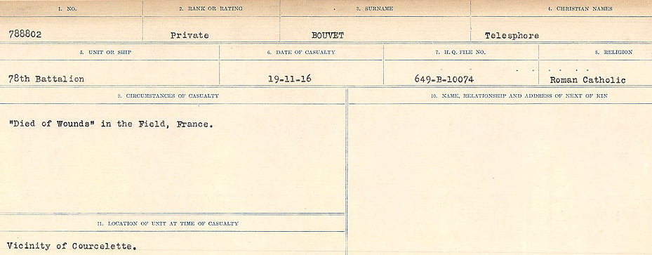 Circumstances of Death Registers
