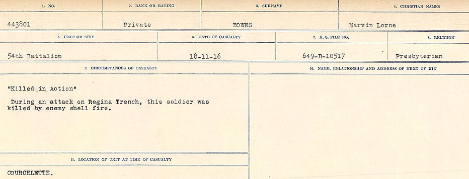 Circumstances of Death Registers