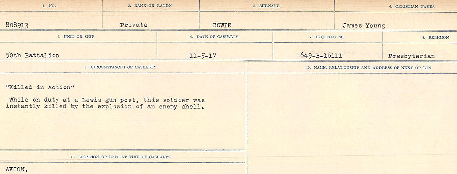 Circumstances of Death Registers