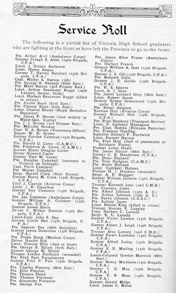 Service Roll (Page 2)