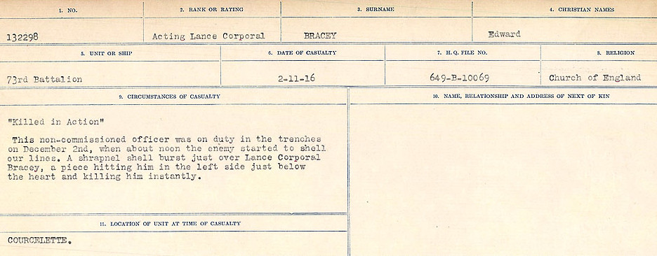 Circumstances of Death Registers