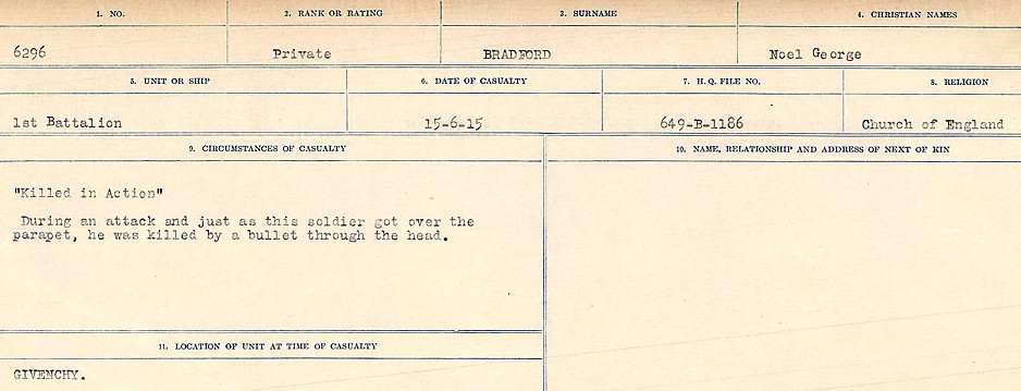 Circumstances of Death Registers