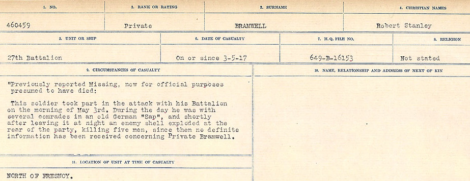 Circumstances of Death Registers