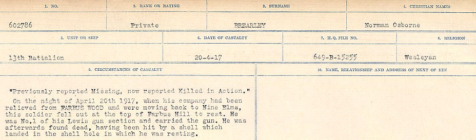 Circumstance of death