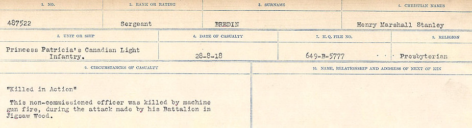 Circumstance of death