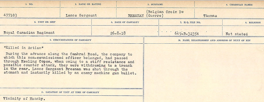 Circumstance of death