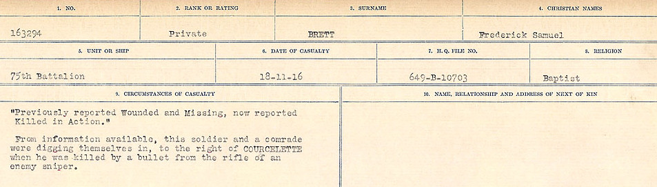 Circumstance of death