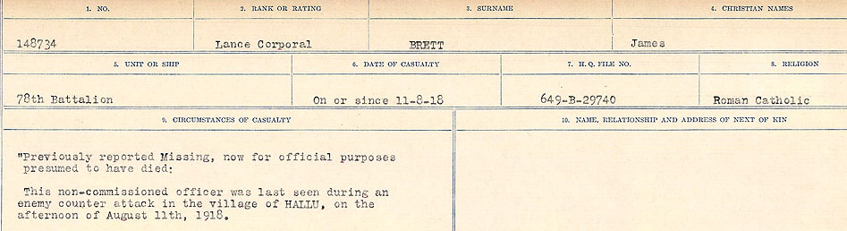 Circumstance of death