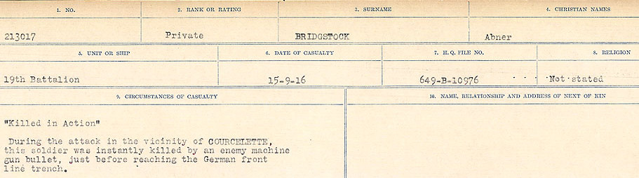 Circumstances of Death Registry