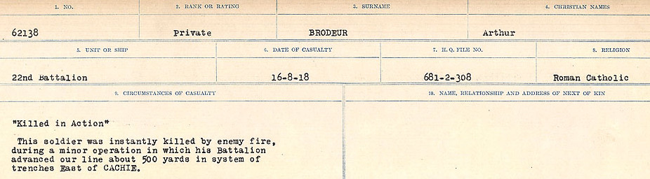 Circumstances of Death Registers