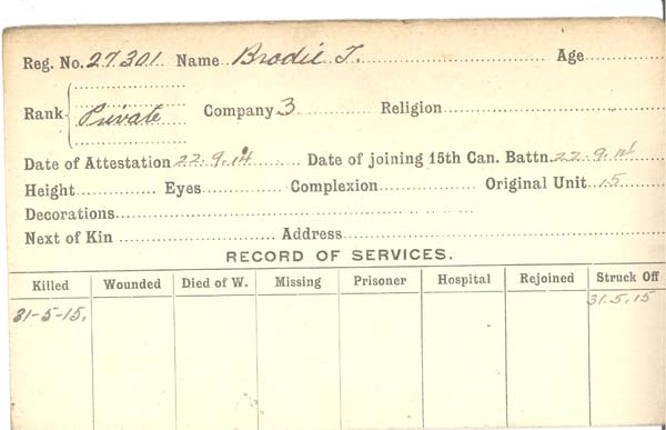 Record of Service