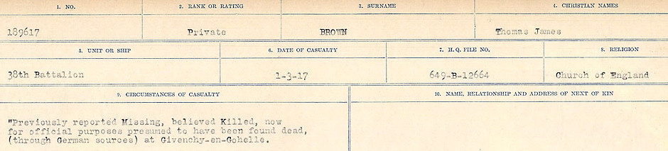 Circumstances of death