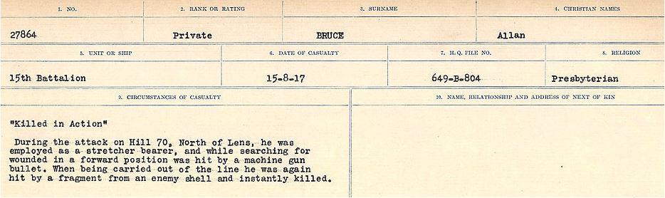Circumstances of death registers