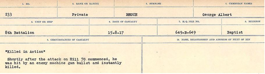 Circumstances of death registers