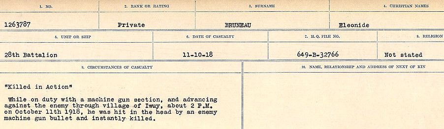 Circumstances of Death Registers