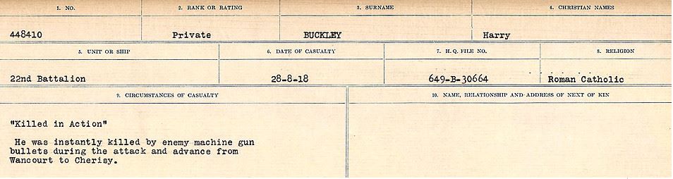 Circumstances of Death Registry