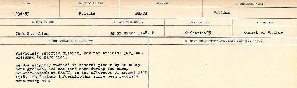 Circumstances of Death Registers