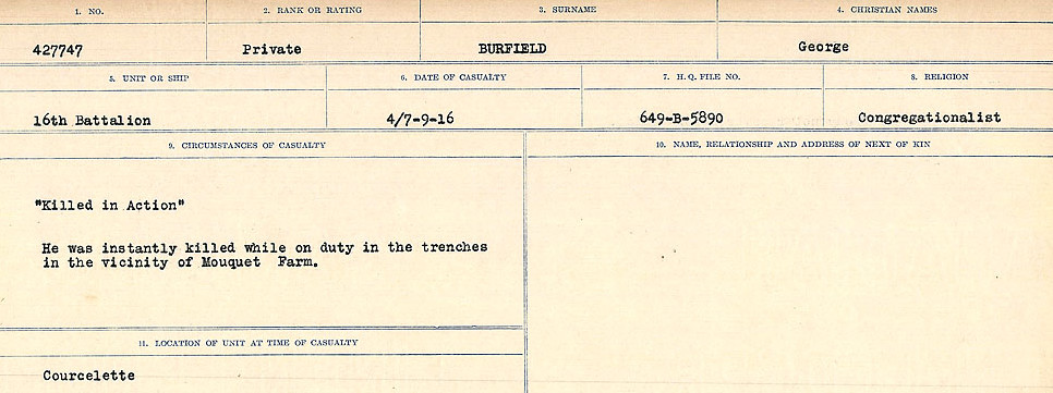 Circumstances of Death Registers