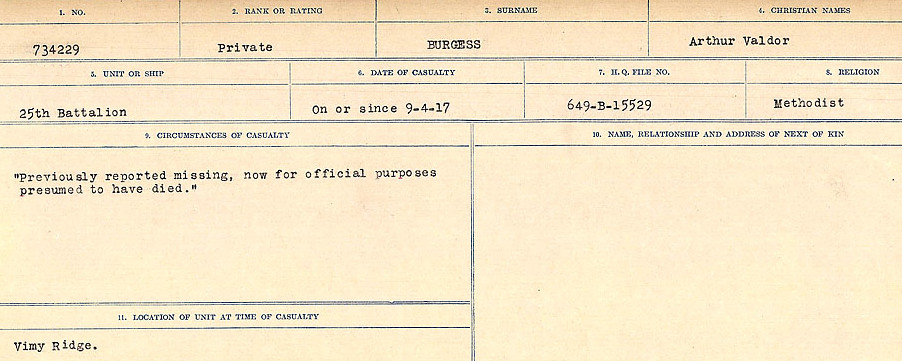Circumstances of Death Registers