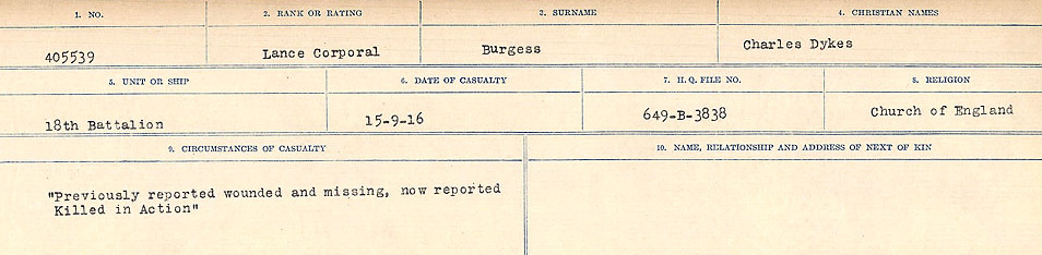 Circumstances of Death Registers