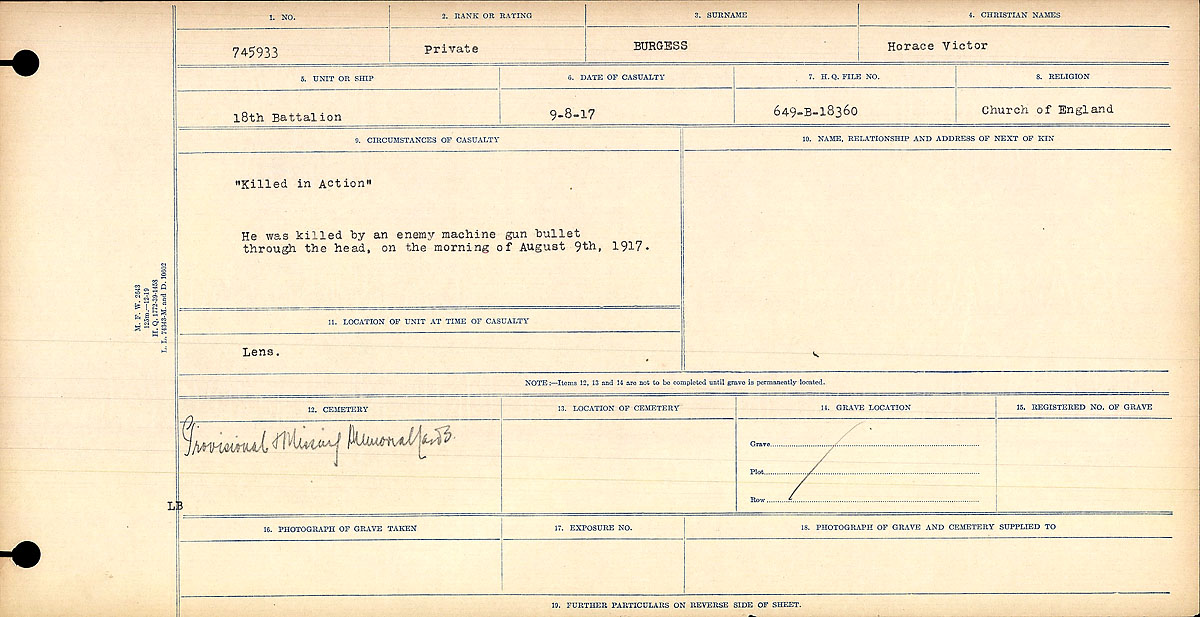 Circumstances of Death Registers