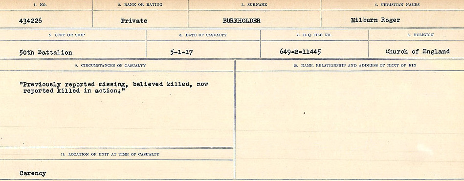 Circumstances of Death Registers