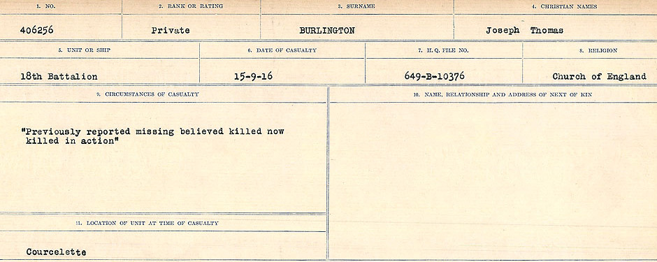 Circumstances of Death Registers