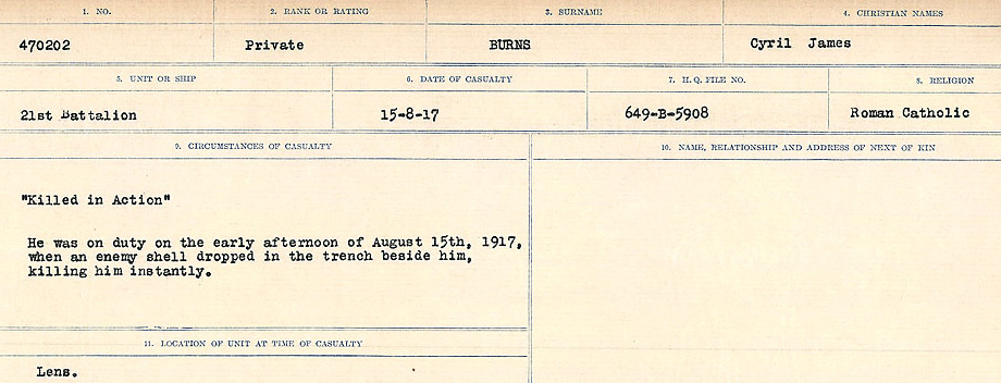 Circumstances of Death Registers