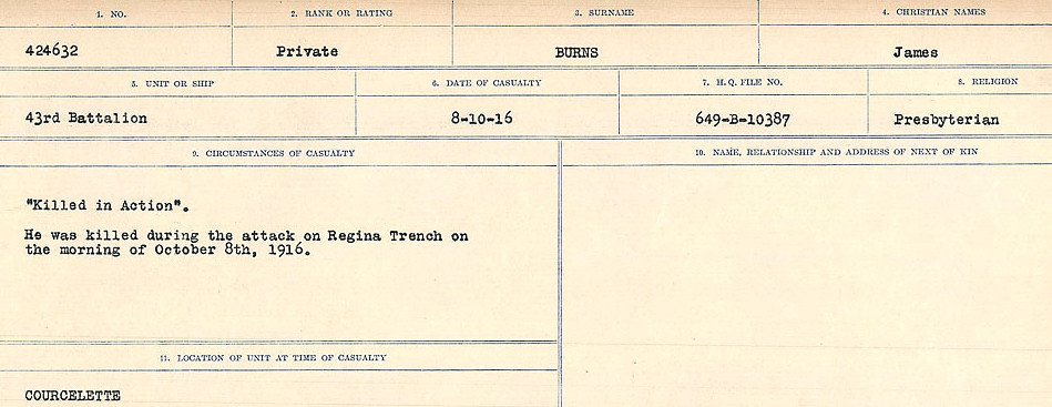 Circumstances of Death Registers