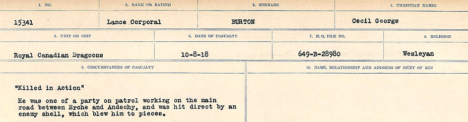 Circumstances of Death Registers
