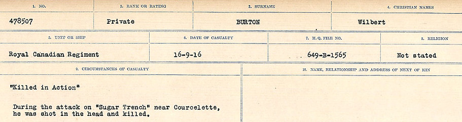 Circumstances of Death Registers