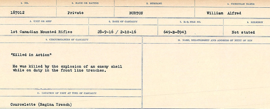 Circumstances of Death Registers